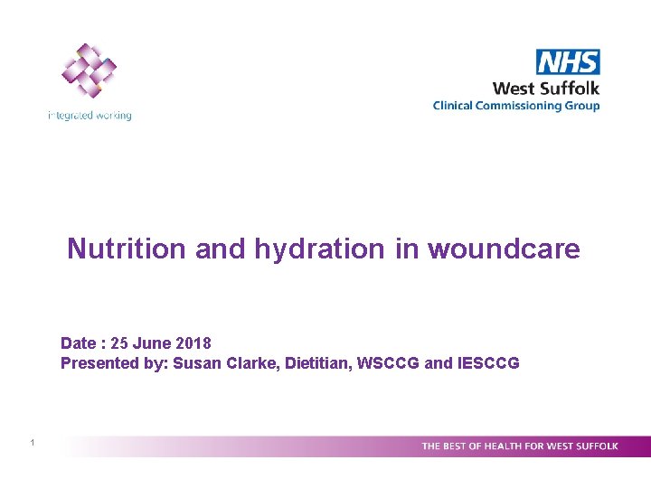 Nutrition and hydration in woundcare Date : 25 June 2018 Presented by: Susan Clarke,