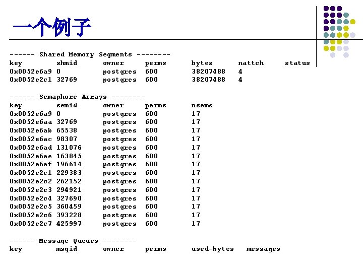 一个例子 ------ Shared Memory Segments -------key shmid owner perms 0 x 0052 e 6