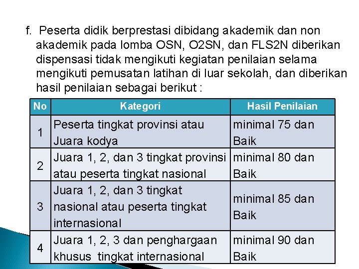 f. Peserta didik berprestasi dibidang akademik dan non akademik pada lomba OSN, O 2