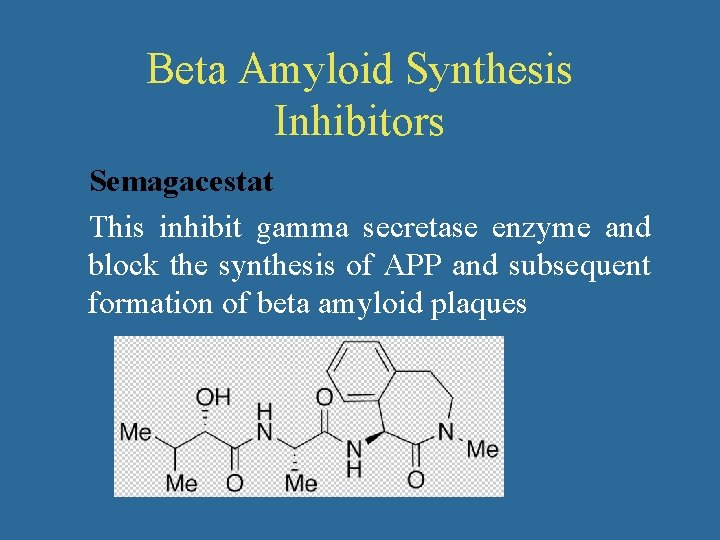 Beta Amyloid Synthesis Inhibitors Semagacestat This inhibit gamma secretase enzyme and block the synthesis