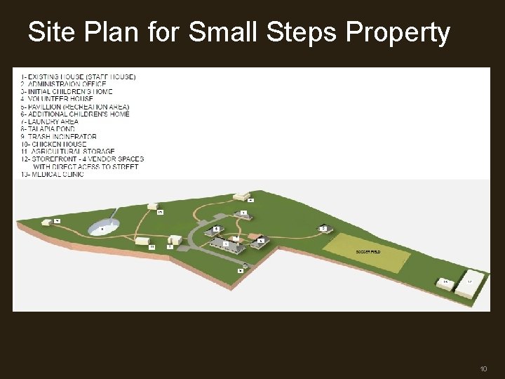 Site Plan for Small Steps Property 10 Site Plan for Small Steps Property 10