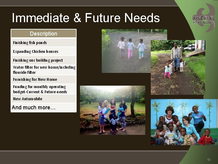 Immediate & Future Needs Description Finishing fish ponds Expanding Chicken houses Finishing our building Immediate & Future Needs Description Finishing fish ponds Expanding Chicken houses Finishing our building