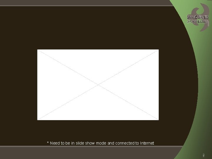 * Need to be in slide show mode and connected to Internet 2 2 * Need to be in slide show mode and connected to Internet 2 2