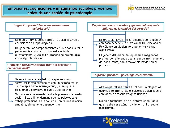 Emociones, cogniciones e imaginarios sociales presentes antes de una sesión de psicoterapia Cognición previa