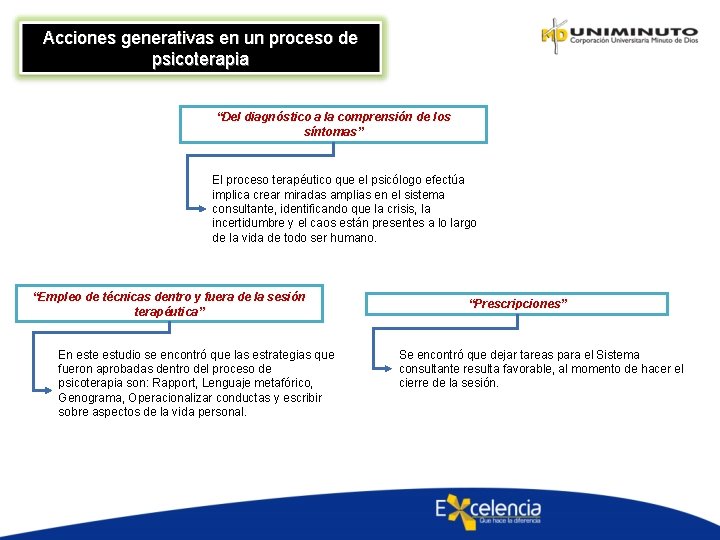 Acciones generativas en un proceso de psicoterapia “Del diagnóstico a la comprensión de los