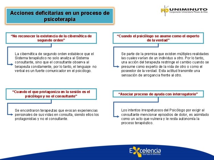 Acciones deficitarias en un proceso de psicoterapia “No reconocer la existencia de la cibernética