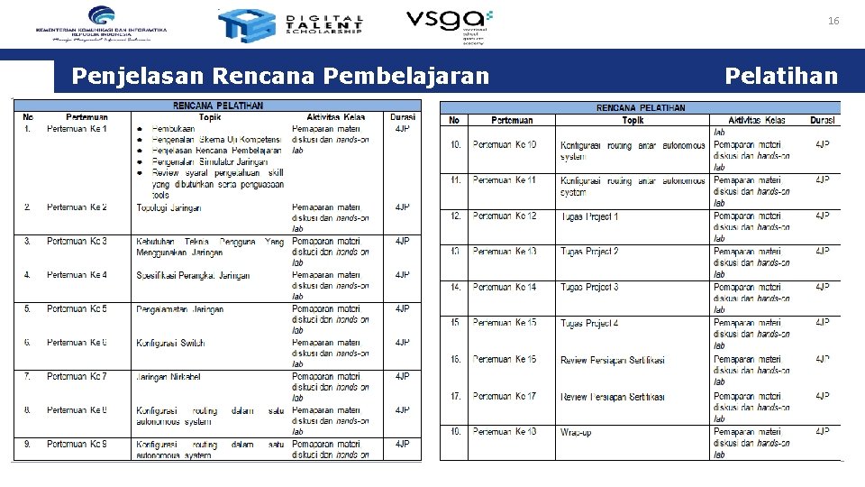 16 Penjelasan Rencana Pembelajaran Pelatihan 