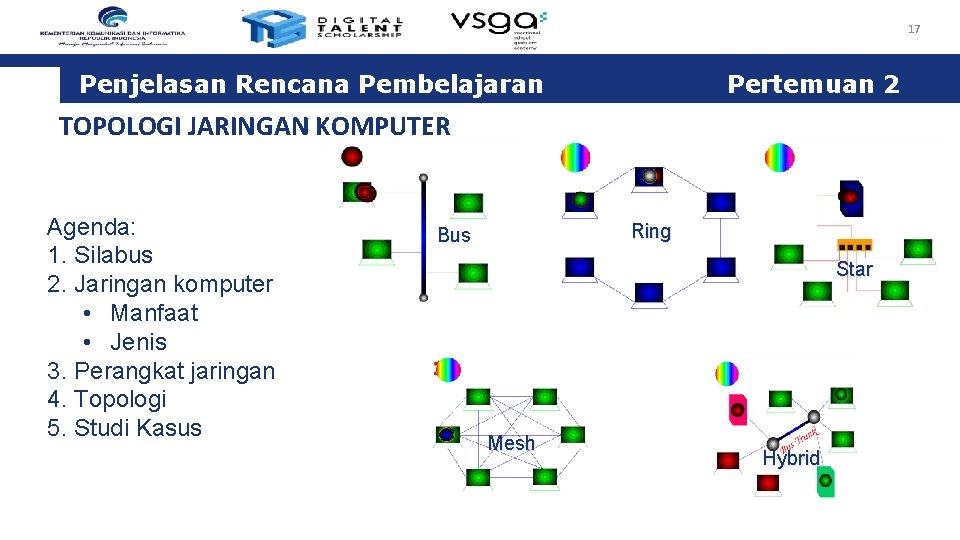 17 Penjelasan Rencana Pembelajaran Pertemuan 2 TOPOLOGI JARINGAN KOMPUTER Agenda: 1. Silabus 2. Jaringan