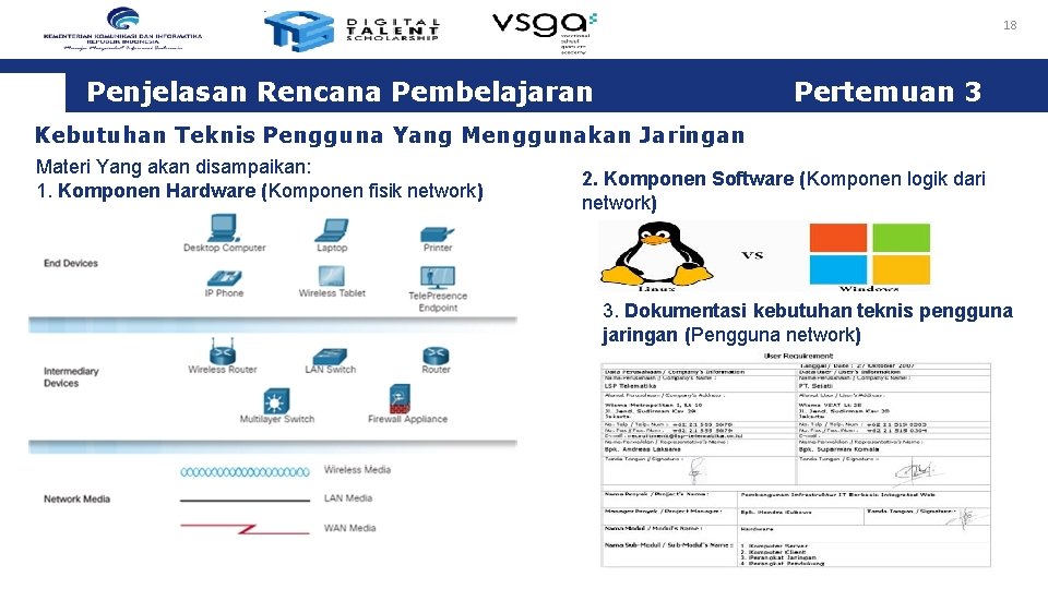 18 Penjelasan Rencana Pembelajaran Pertemuan 3 Kebutuhan Teknis Pengguna Yang Menggunakan Jaringan Materi Yang