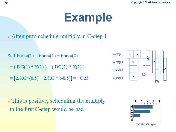 Copyright 2003 Mani Srivastava 48 Example n Attempt to schedule multiply in C-step 1