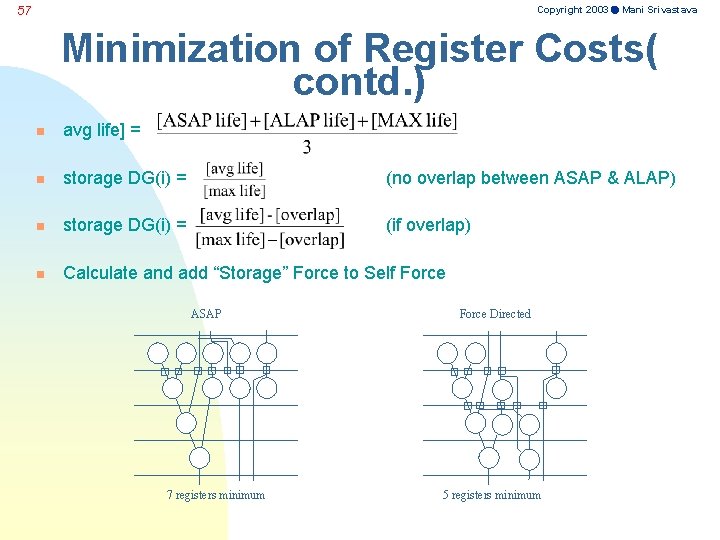 Copyright 2003 Mani Srivastava 57 Minimization of Register Costs( contd. ) n avg life]