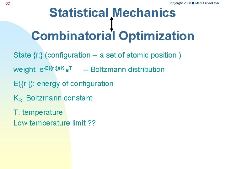 Copyright 2003 Mani Srivastava 62 Statistical Mechanics Combinatorial Optimization State {r: } (configuration --