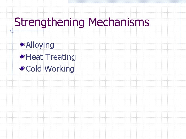 Strengthening Mechanisms Alloying Heat Treating Cold Working 