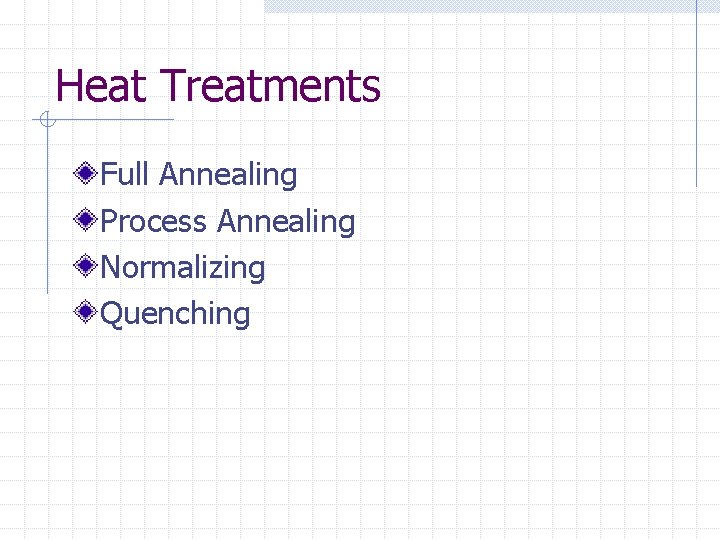 Heat Treatments Full Annealing Process Annealing Normalizing Quenching 