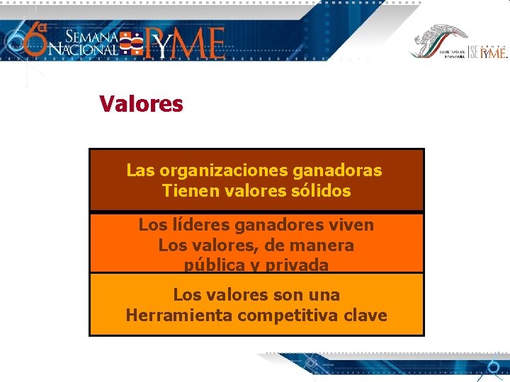 Valores Las organizaciones ganadoras Tienen valores sólidos Los líderes ganadores viven Los valores, de