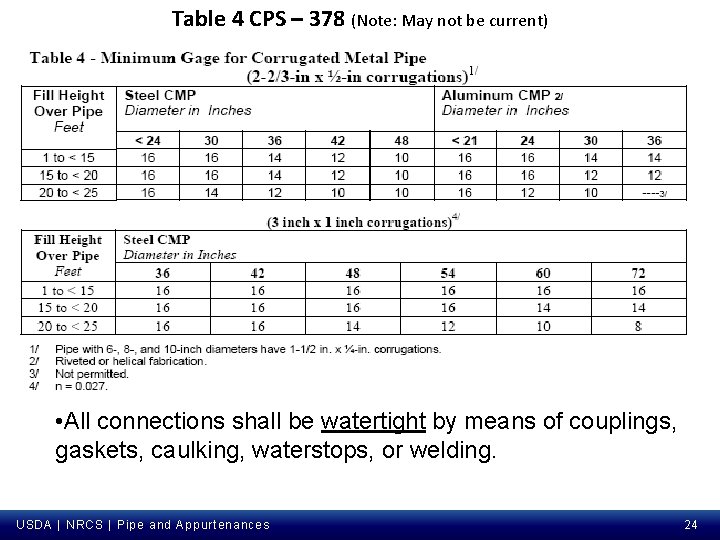 Table 4 CPS – 378 (Note: May not be current) • All connections shall