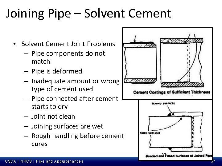 Joining Pipe – Solvent Cement • Solvent Cement Joint Problems – Pipe components do