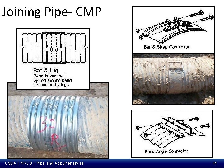 Joining Pipe- CMP USDA | NRCS | Pipe and Appurtenances 41 