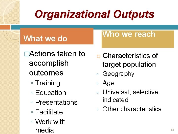 Organizational Outputs Who we reach What we do �Actions taken to accomplish outcomes ◦