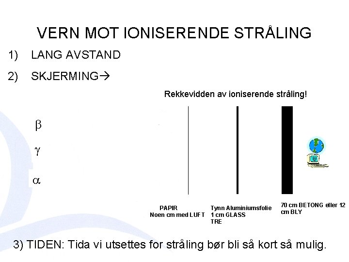 VERN MOT IONISERENDE STRÅLING 1) LANG AVSTAND 2) SKJERMING Rekkevidden av ioniserende stråling! PAPIR