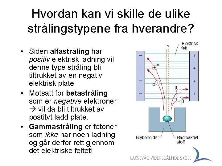 Hvordan kan vi skille de ulike strålingstypene fra hverandre? • Siden alfastråling har positiv