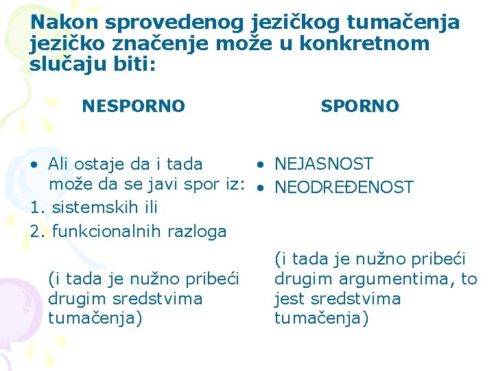 Nakon sprovedenog jezičkog tumačenja jezičko značenje može u konkretnom slučaju biti: NESPORNO • Ali