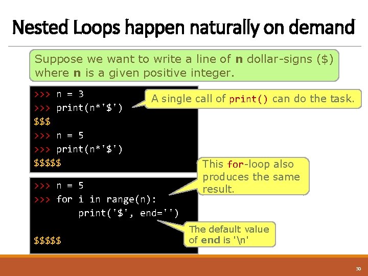 Nested Loops happen naturally on demand Suppose we want to write a line of