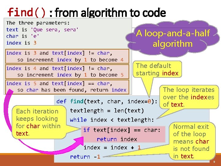 find() : from algorithm to code The three parameters: text is 'Que sera, sera'