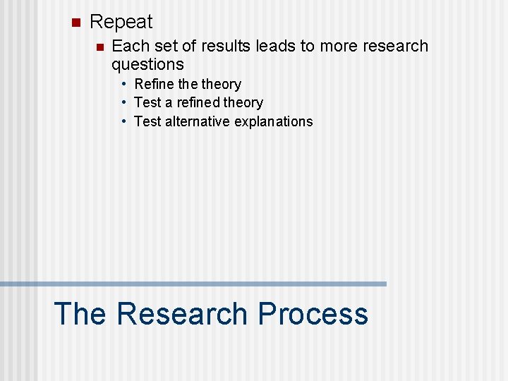 n Repeat n Each set of results leads to more research questions • Refine