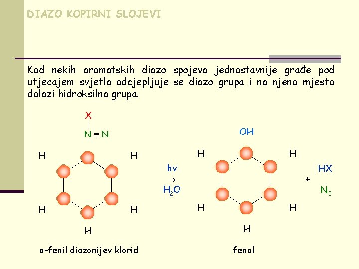 DIAZO KOPIRNI SLOJEVI Kod nekih aromatskih diazo spojeva jednostavnije građe pod utjecajem svjetla odcjepljuje