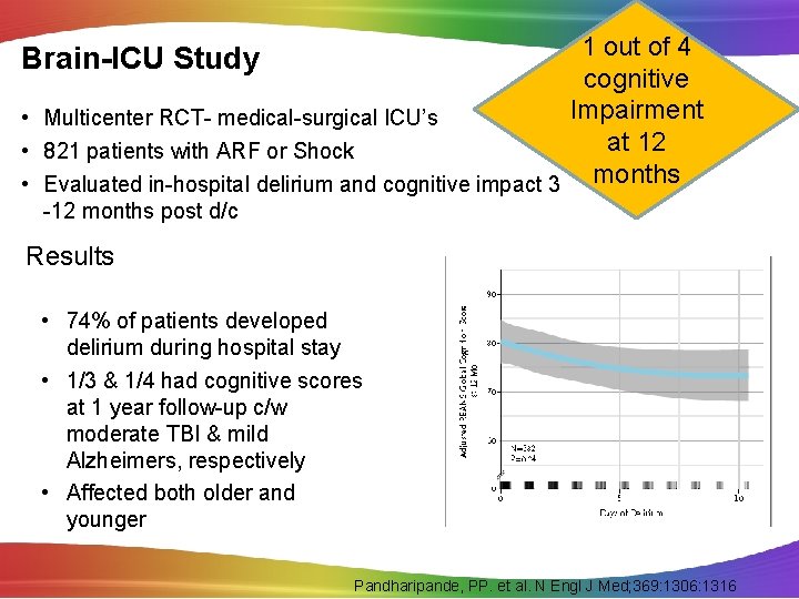 1 out of 4 cognitive Impairment • Multicenter RCT- medical-surgical ICU’s at 12 •