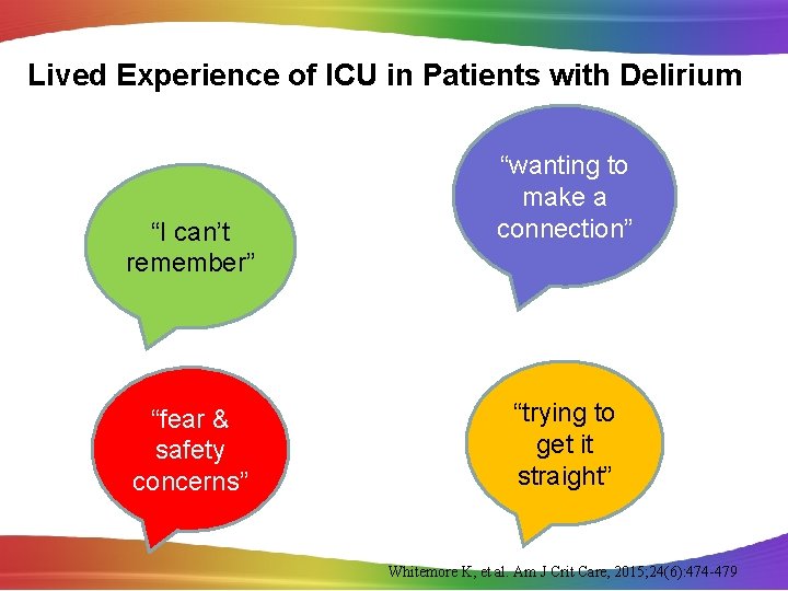 Lived Experience of ICU in Patients with Delirium “I can’t remember” “fear & safety