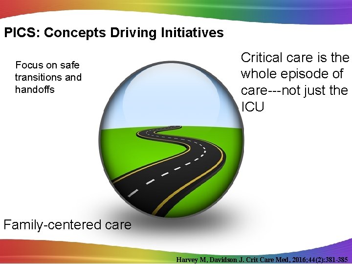 PICS: Concepts Driving Initiatives Focus on safe transitions and handoffs Critical care is the