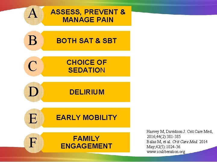 A ASSESS, PREVENT & MANAGE PAIN B BOTH SAT & SBT C CHOICE OF