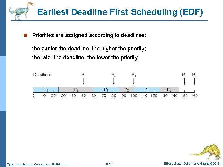 Earliest Deadline First Scheduling (EDF) n Priorities are assigned according to deadlines: the earlier