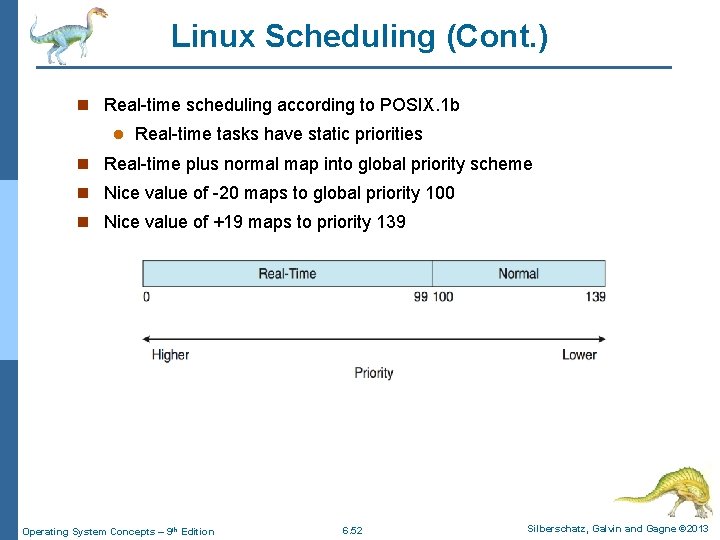Linux Scheduling (Cont. ) n Real-time scheduling according to POSIX. 1 b l Real-time