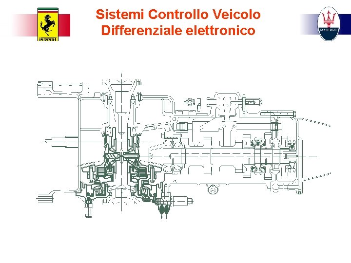 Sistemi Controllo Veicolo Differenziale elettronico 