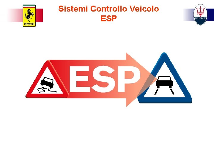 Sistemi Controllo Veicolo ESP 