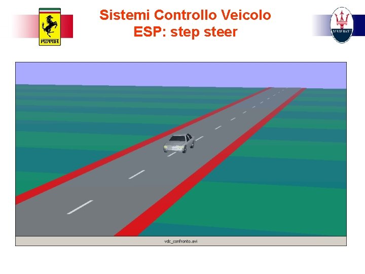 Sistemi Controllo Veicolo ESP: step steer 