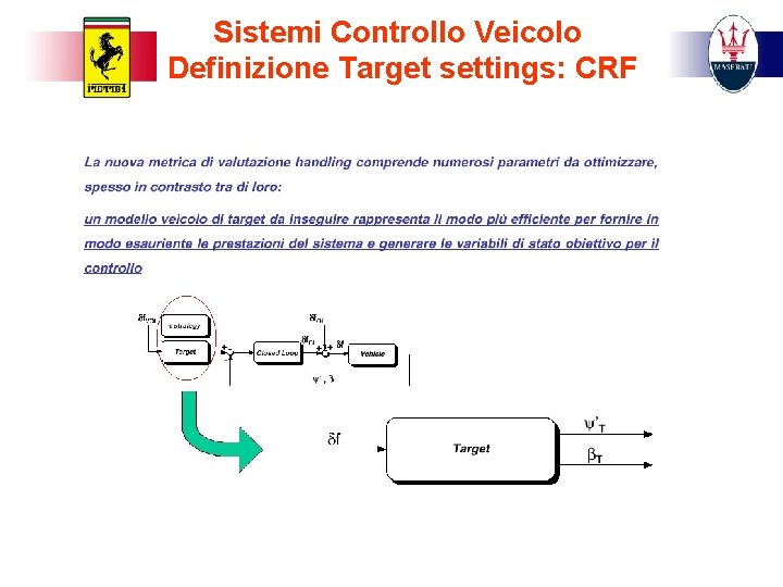 Sistemi Controllo Veicolo Definizione Target settings: CRF 