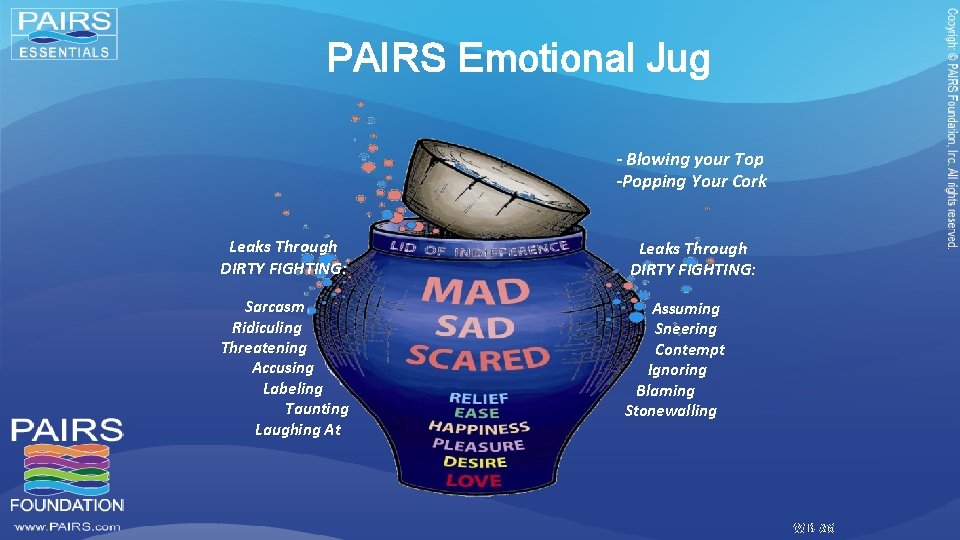 PAIRS Emotional Jug - Blowing your Top -Popping Your Cork Leaks Through DIRTY FIGHTING: