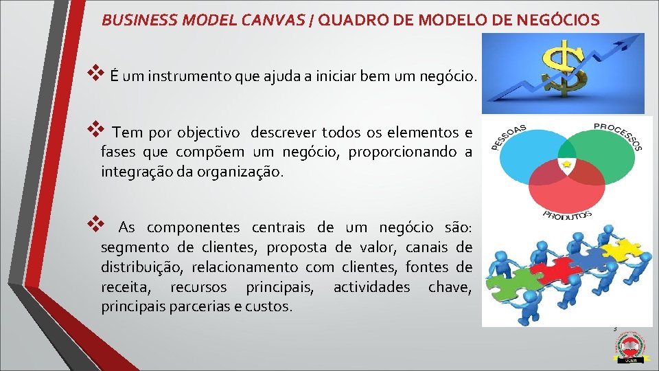 BUSINESS MODEL CANVAS / QUADRO DE MODELO DE NEGÓCIOS v É um instrumento que BUSINESS MODEL CANVAS / QUADRO DE MODELO DE NEGÓCIOS v É um instrumento que