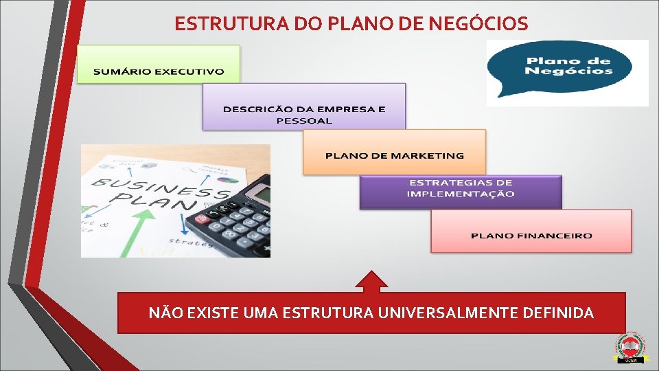 ESTRUTURA DO PLANO DE NEGÓCIOS NÃO EXISTE UMA ESTRUTURA UNIVERSALMENTE DEFINIDA 6 ESTRUTURA DO PLANO DE NEGÓCIOS NÃO EXISTE UMA ESTRUTURA UNIVERSALMENTE DEFINIDA 6