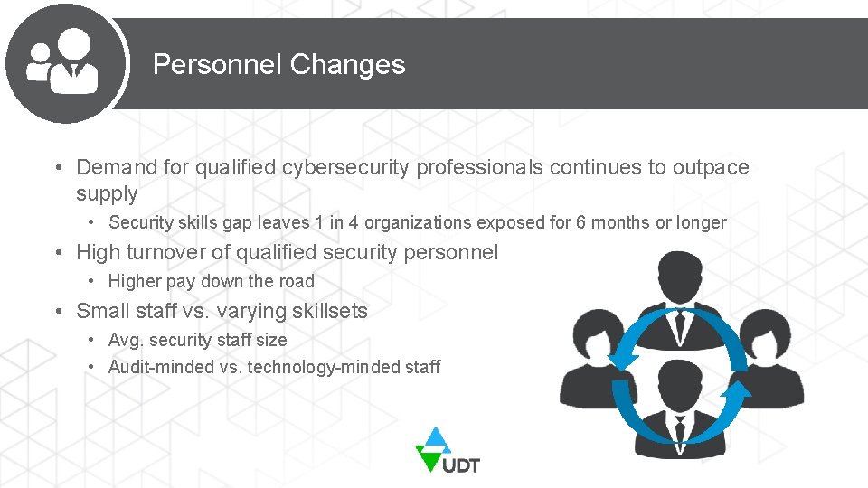 Personnel Changes • Demand for qualified cybersecurity professionals continues to outpace supply • Security