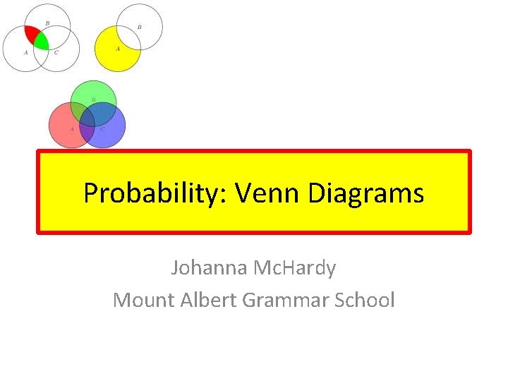 Probability: Venn Diagrams Johanna Mc. Hardy Mount Albert Grammar School 