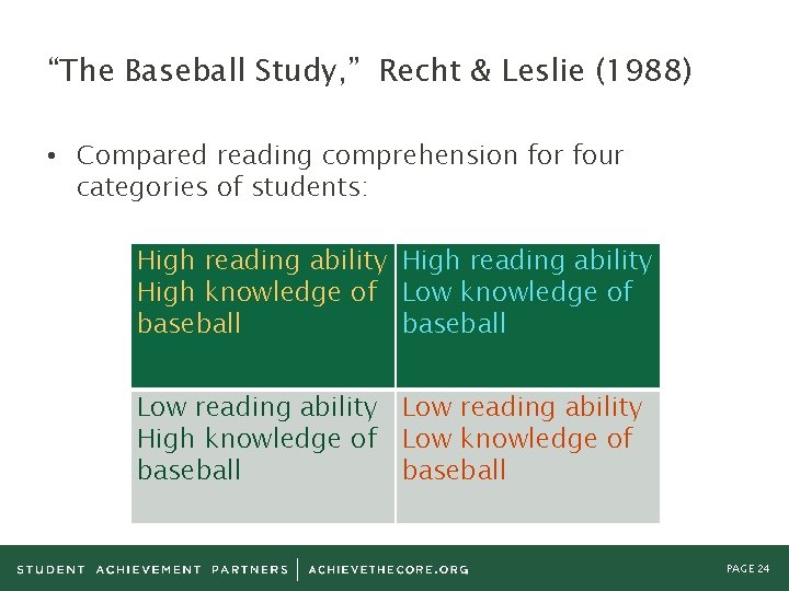 “The Baseball Study, ” Recht & Leslie (1988) • Compared reading comprehension for four
