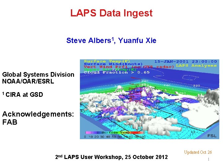 LAPS Data Ingest Steve Albers 1, Yuanfu Xie Global Systems Division NOAA/OAR/ESRL 1 CIRA