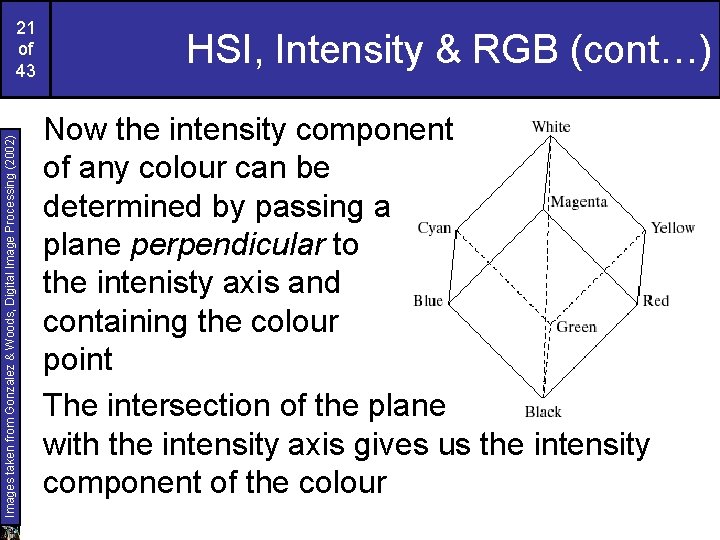 Images taken from Gonzalez & Woods, Digital Image Processing (2002) 21 of 43 HSI,