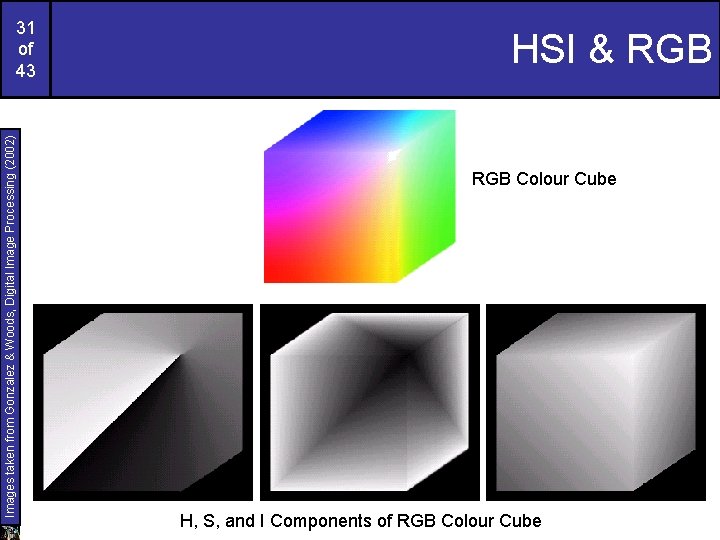 Images taken from Gonzalez & Woods, Digital Image Processing (2002) 31 of 43 HSI
