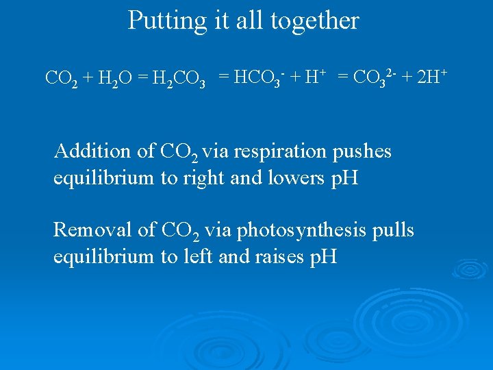 Putting it all together CO 2 + H 2 O = H 2 CO
